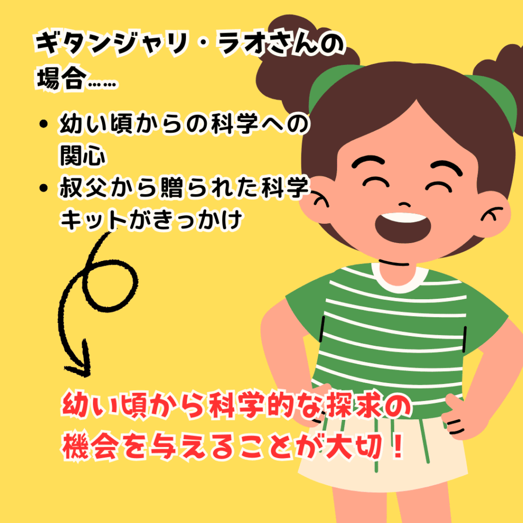 [画像：ギタンジャリ・ラオさんとSTEAM]
