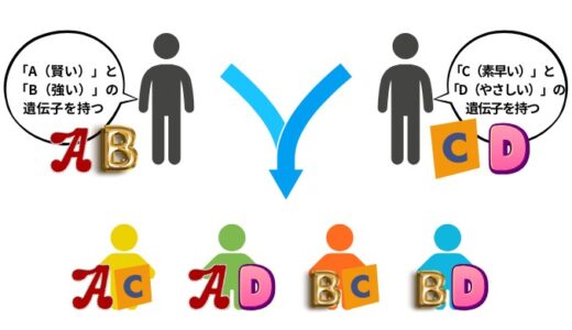 「うちの子、誰に似たの？」 遺伝の科学が教える、子どもの”個性”との向き合い方