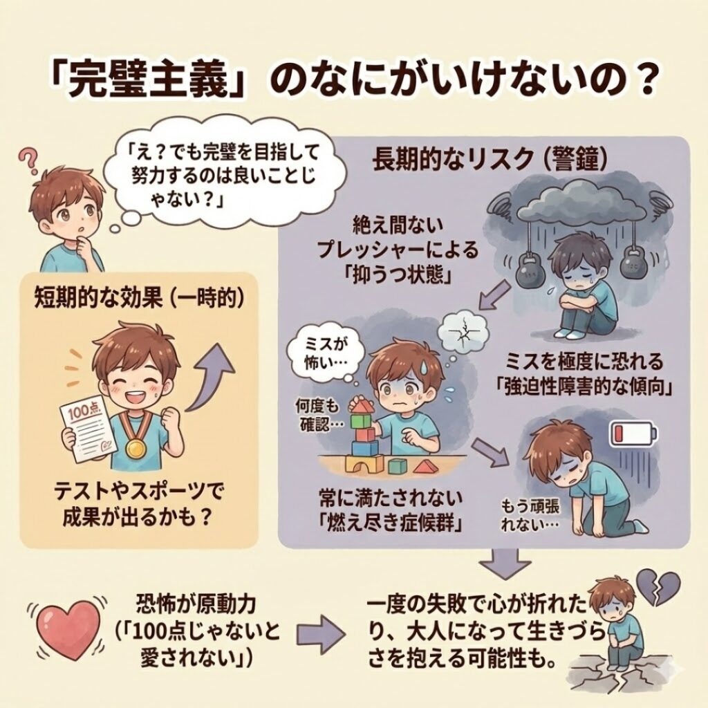 画像：完璧主義の何がいけないの？