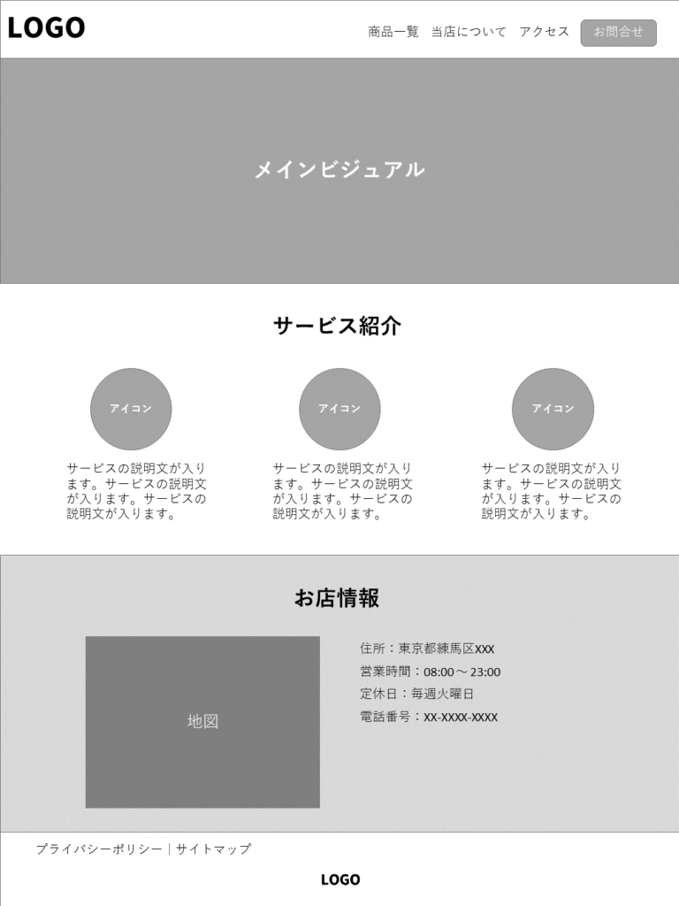 パワーポイントでok ワイヤーフレームの作り方とテンプレート Promapedia