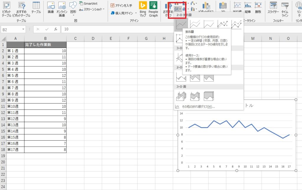 傾向分析とは何か Excel エクセル で時系列データを確認する方法を解説 Promapedia