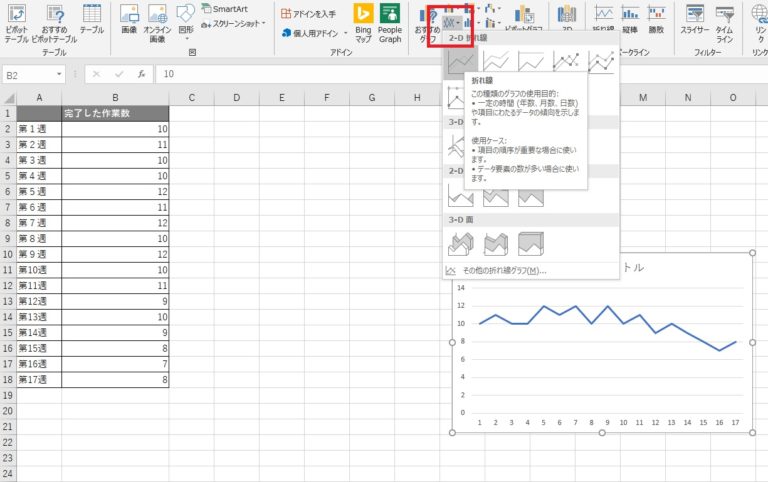 傾向分析とは何か？Excel（エクセル）で時系列データを確認する方法を解説 Promapedia