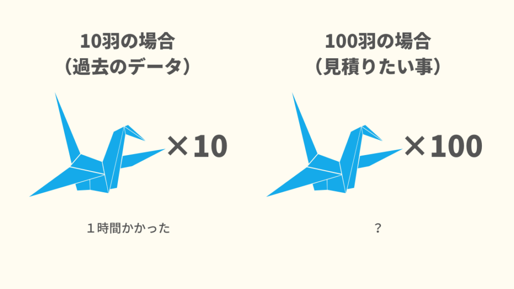 折り鶴の図