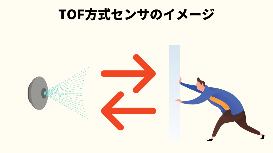 TOF方式センサとは何か？そのメリットと利用用途を解説 | Promapedia 