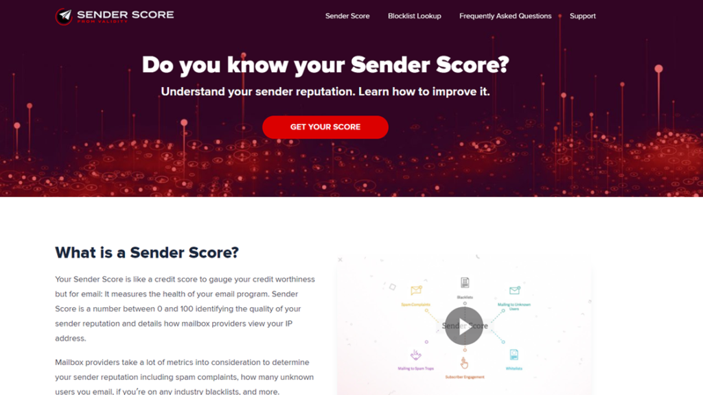 SenderScoreのWebサイト画面