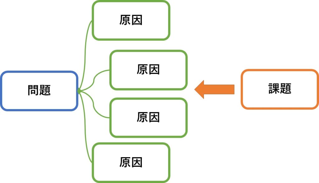  Qué desencadena el asma?