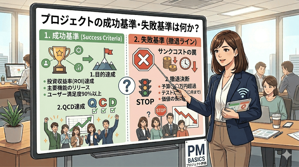 プロジェクトの成功基準・失敗基準は何か？