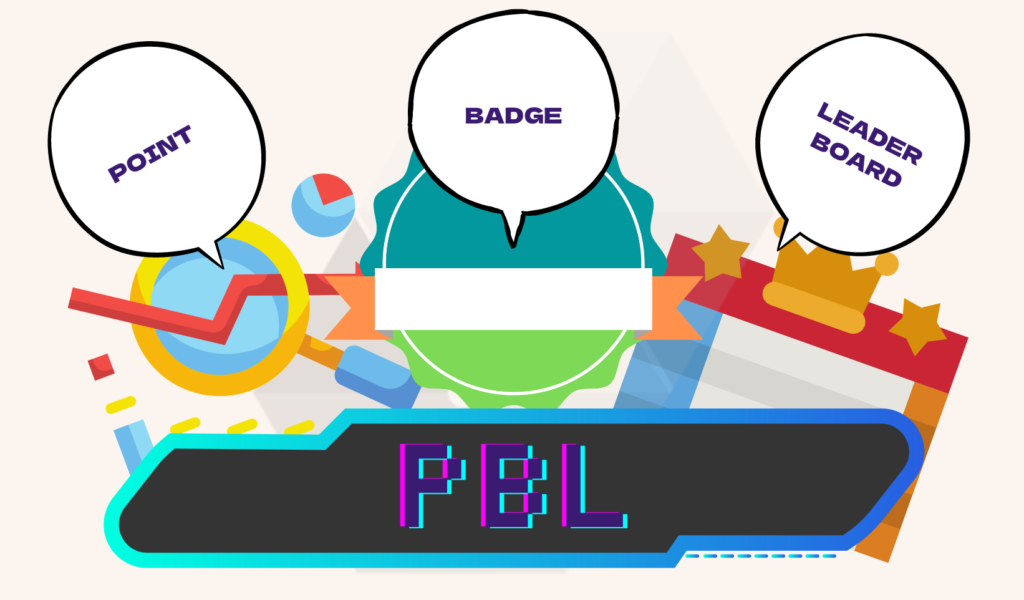 PBLのイメージ画像