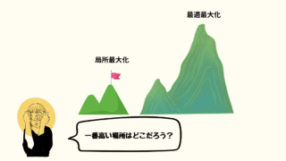 山登り問題のサムネイル画像