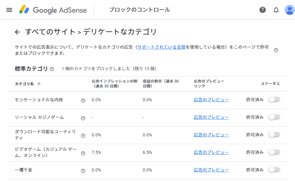 GoogleAdsenseのデリケートなカテゴリー