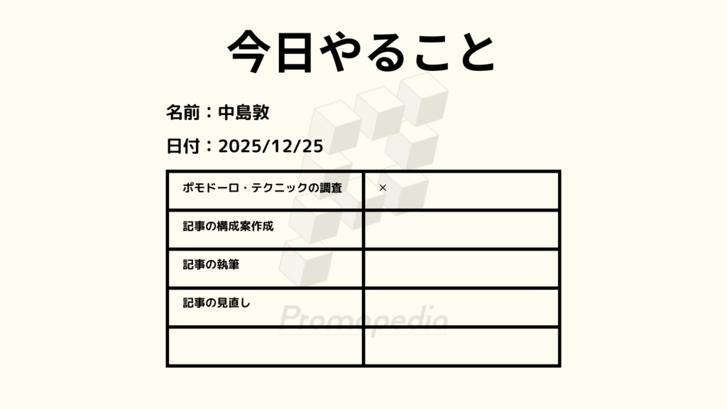 [画像：ポモドーロ・テクニックの「今日やること」シート（１ポモドーロをチェック）]