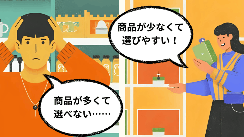 [画像：たくさんの商品で埋め尽くされた棚の前で頭を抱える人と、スッキリと商品が厳選された棚の前で笑顔で商品を選ぶ人の対比イメージ。]