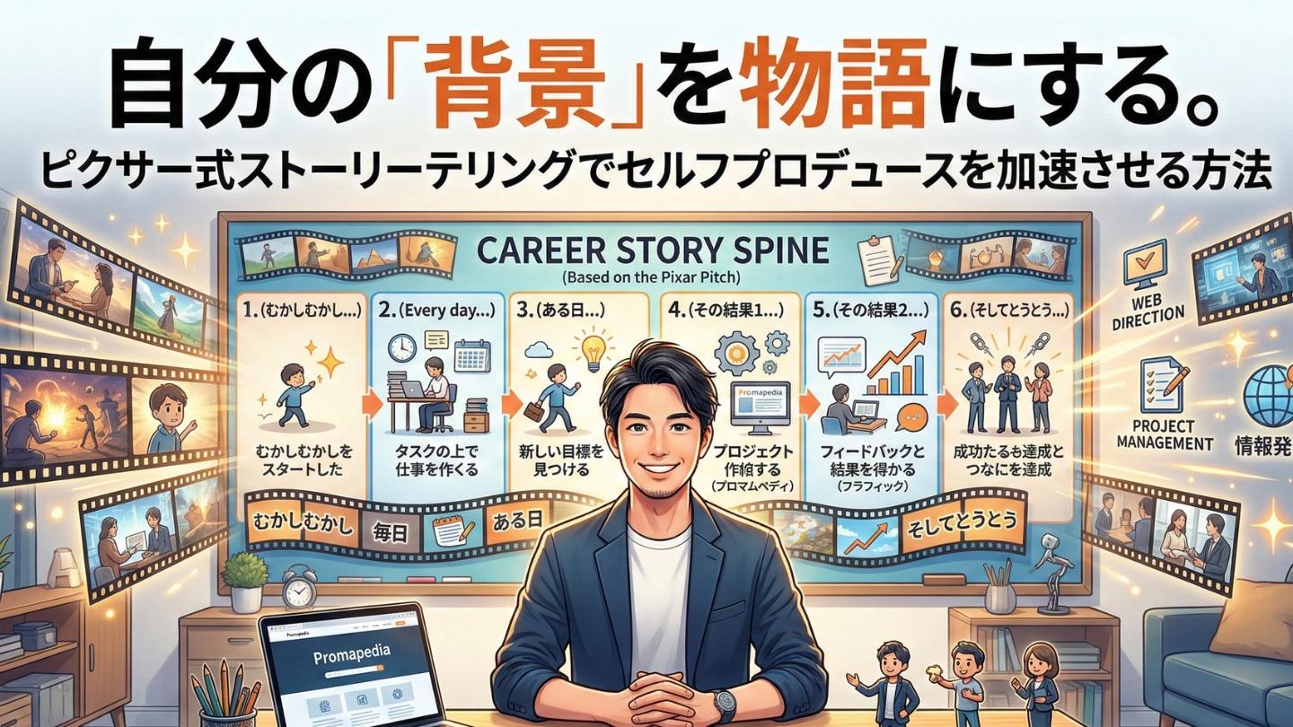 ピクサー・ピッチとは何か？ピクサー式ストーリーテリングで自分の「背景」を物語にし、セルフプロデュースを加速させる方法