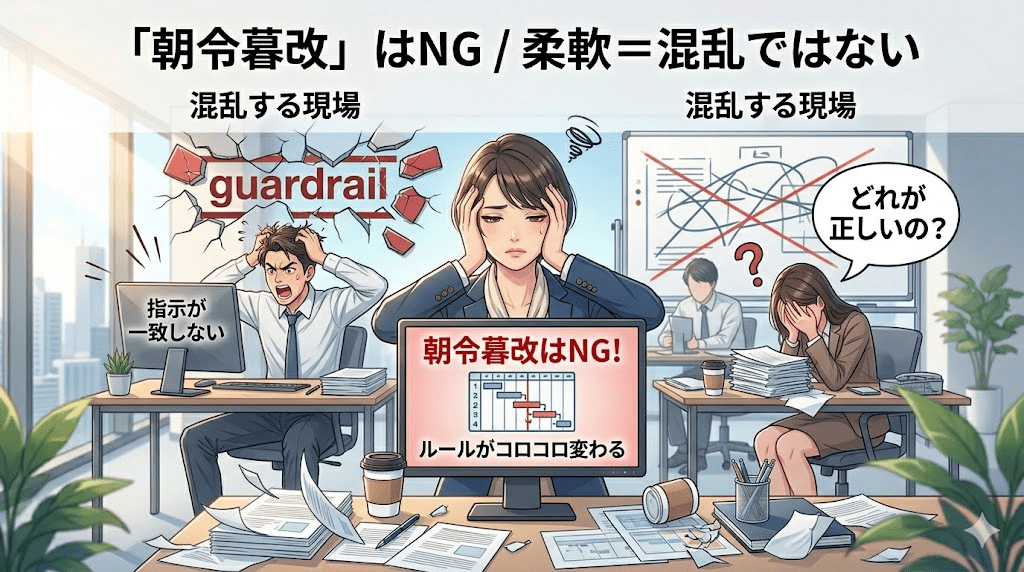 柔軟だからといって「朝令暮改」はNG