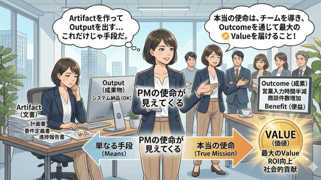 用語を知れば、PMの使命が見えてくる