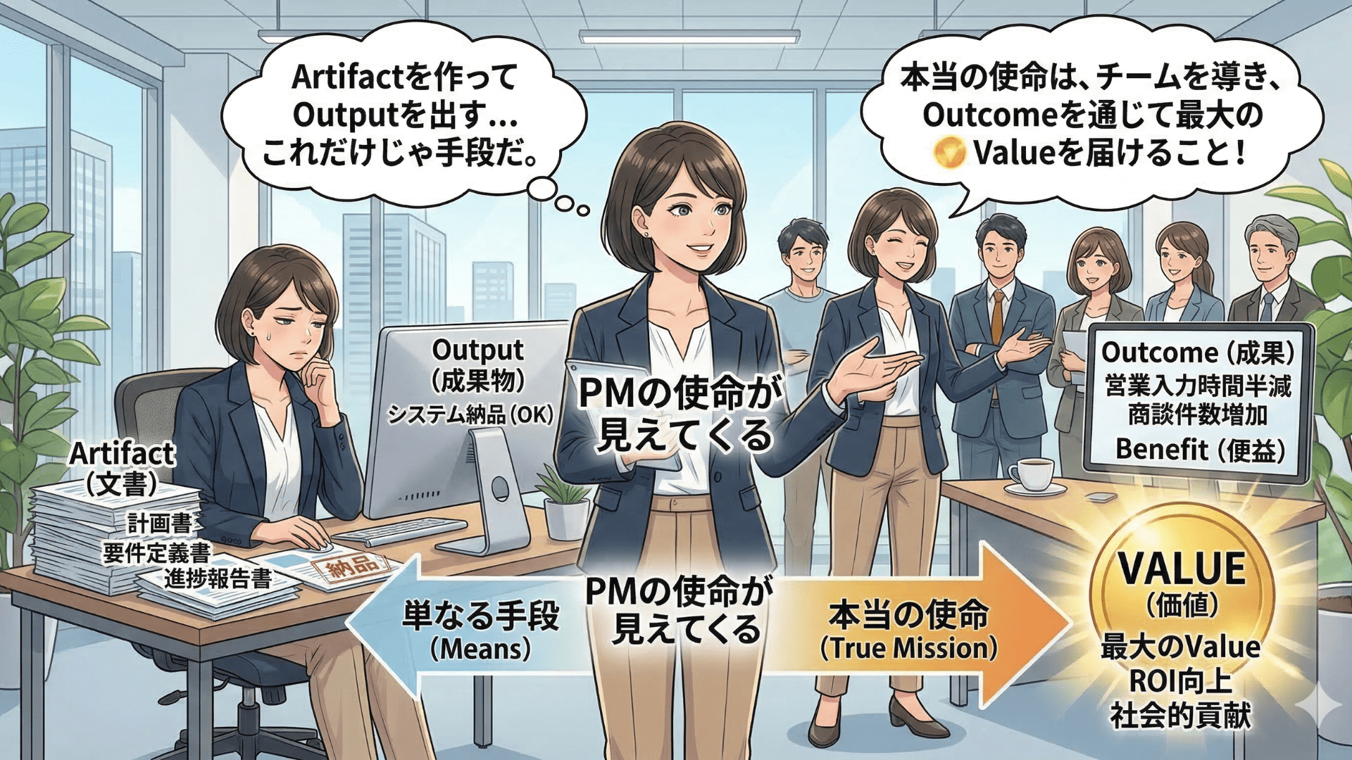 用語を知れば、PMの使命が見えてくる