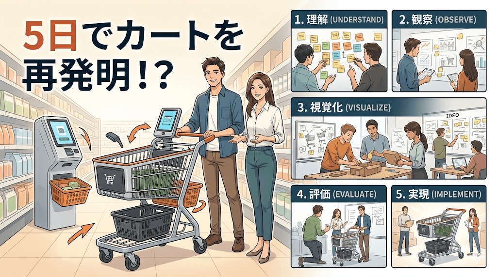 【IDEOに学ぶ】5日でカートを再発明！？イノベーションを生む「ディープ・ダイブ」と5つのステップ