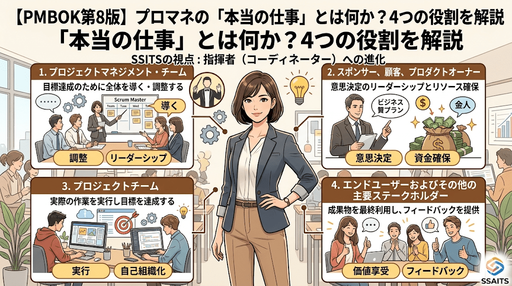 【PMBOK第8版】プロマネの「本当の仕事」とは何か？4つの役割を解説