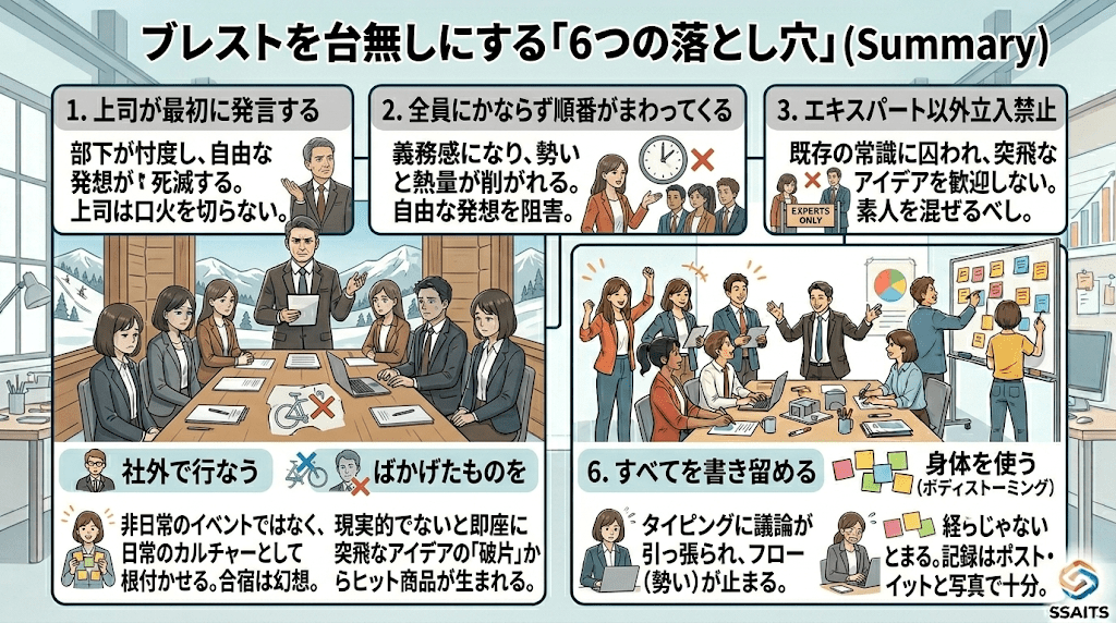 ブレストを台無しにする「6つの落とし穴」