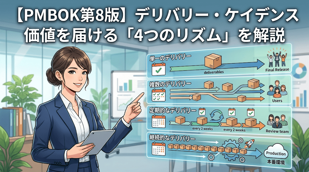 【PMBOK第8版】デリバリー・ケイデンスとは？価値を届ける「4つのリズム」を解説