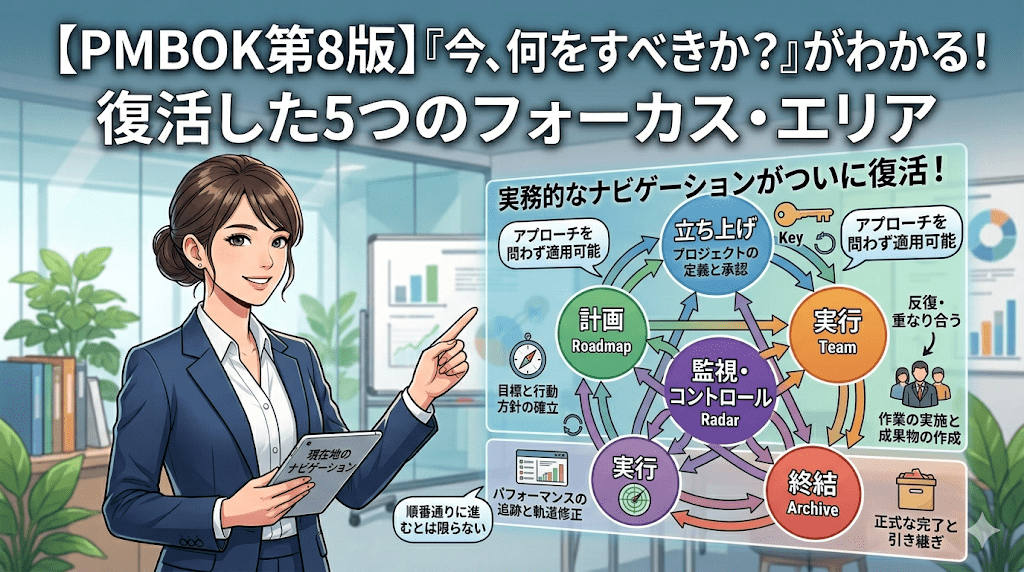 【PMBOK第8版】「今、何をすべきか？」がわかる！復活した5つのフォーカス・エリア