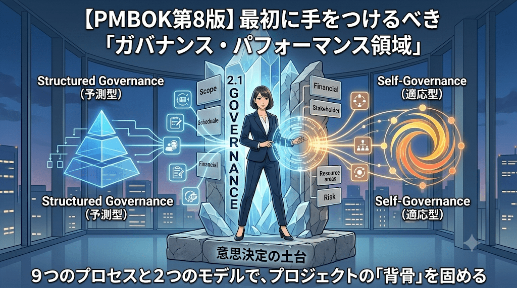 【PMBOK第8版】最初に手をつけるべき「ガバナンス・パフォーマンス領域」と9つのプロセス