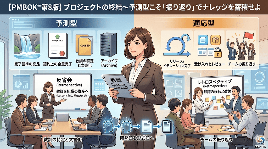 【PMBOK第8版】プロジェクトの終結〜予測型こそ「振り返り」でナレッジを蓄積せよ
