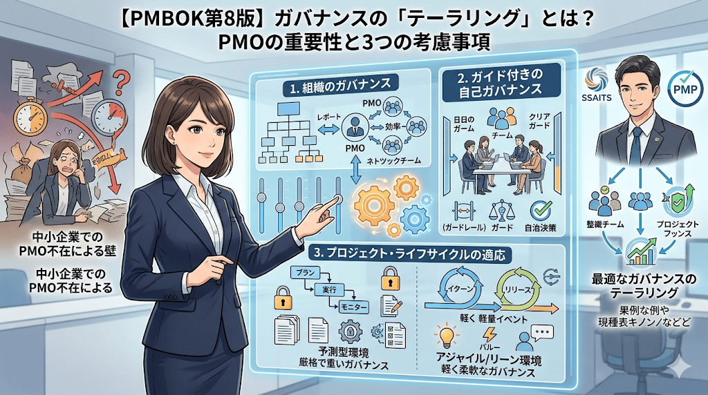 【PMBOK第8版】ガバナンスの「テーラリング」とは？PMOの重要性と3つの考慮事項
