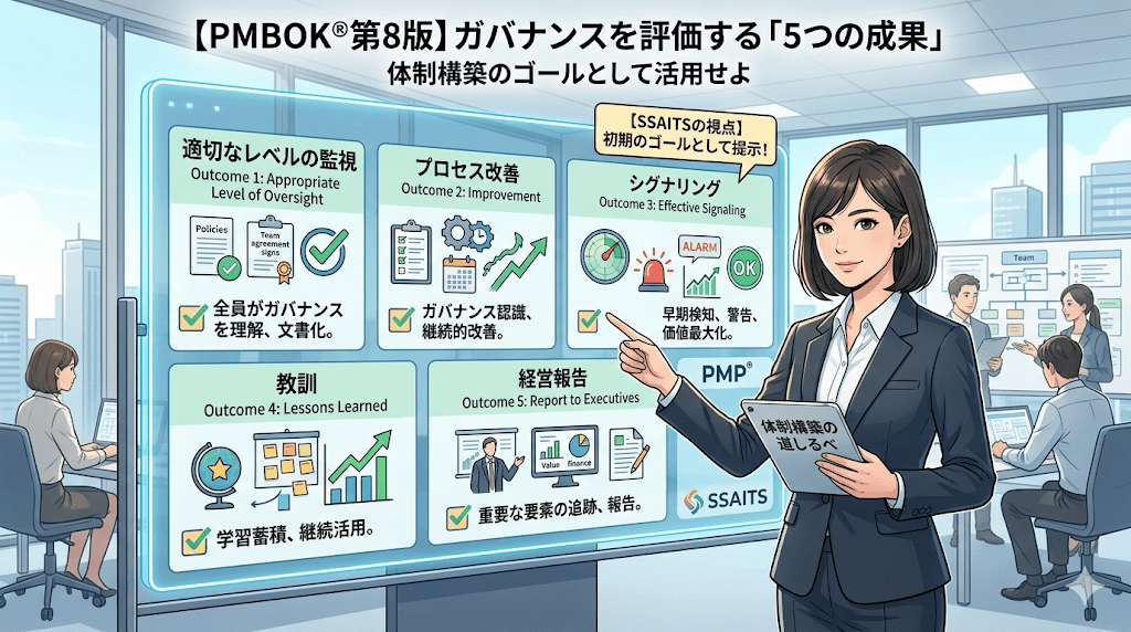 【PMBOK第8版】ガバナンスを評価する「5つの成果」〜体制構築のゴールとして活用せよ