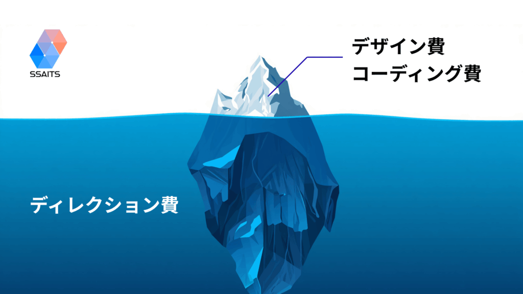 「ディレクション40万円」の中身を開示します
