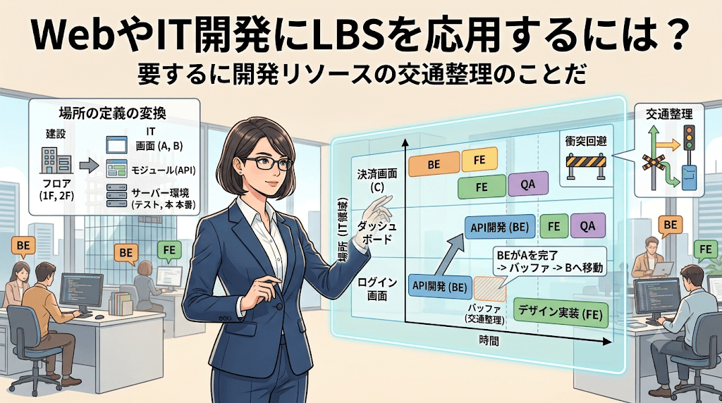 【SSAITSの視点】WebやIT開発にLBSを応用するには?