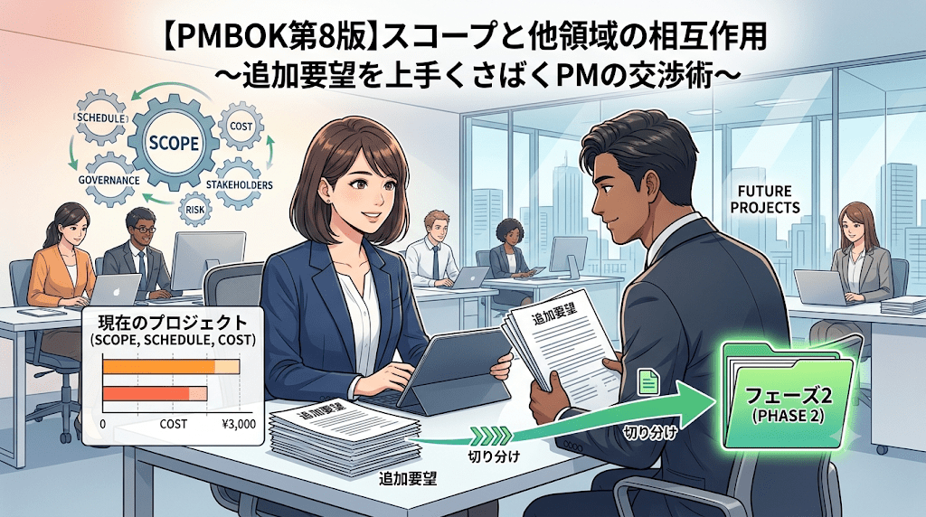 【PMBOK第8版】スコープと他領域の相互作用〜追加要望を上手くさばくPMの交渉術〜